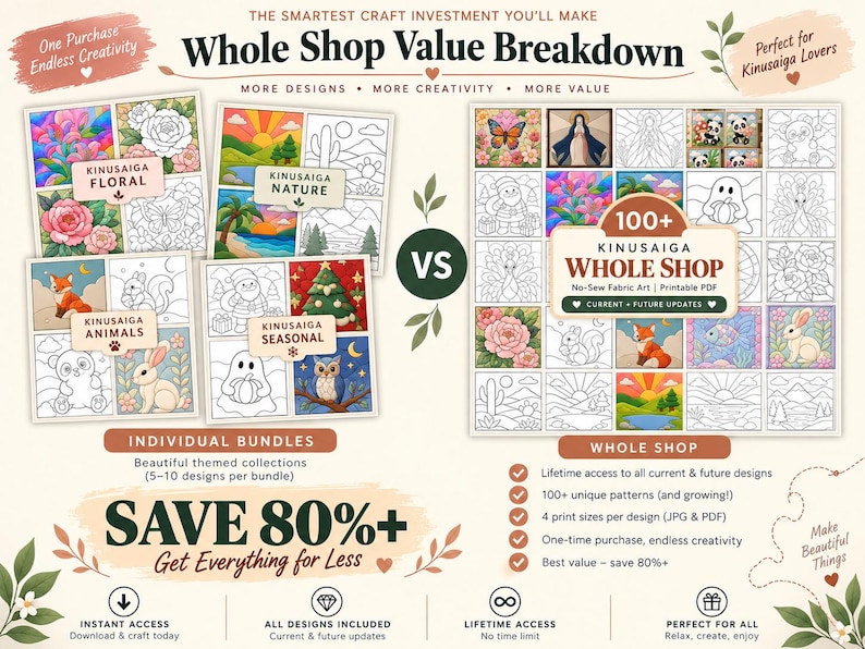 May include: A digital infographic titled Whole Shop Value Breakdown displaying Kinusaiga no-sew fabric art patterns. It features individual bundles for floral, nature, animal, and seasonal themes, alongside a large grid of 100+ patterns, text details, and savings information.