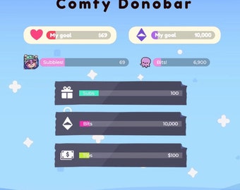 Comfy Donobar: Donation Progress Goal Widget for Twitch Streams (StreamElements)