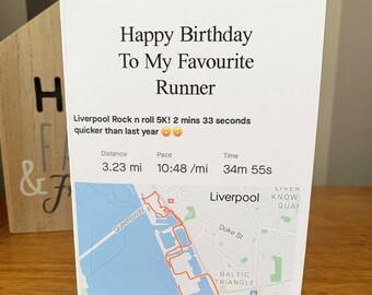 Strava Card - Etsy UK