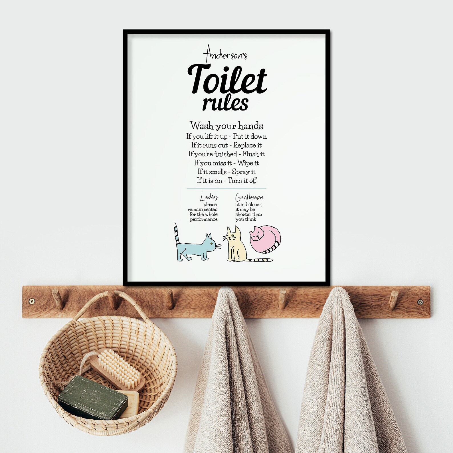 Toilet Rules Editable Wall Art Edit Yourself With Corjl Etsy Canada