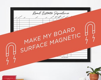 Magnetic Surface Upgrade for Framed Boards | Custom Size, Durable & Stylish Whiteboard for Home Office and Classroom Decor