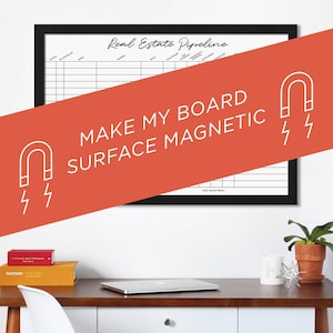 Magnetic Surface Upgrade for Framed Boards | Custom Size, Durable & Stylish Whiteboard for Home Office and Classroom Decor