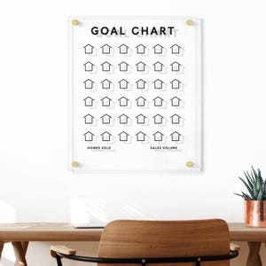 Sold Goal Chart Custom Acrylic Real Estate Goal Chart | Large Wall-mounted Sales ...