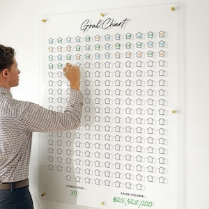 Sold Goal Chart Clear Acrylic Goal Chart | Sales Tracker for Real Estate | Personalized ...