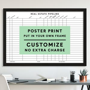 Poster Print Put In your Own Frame | Custom Real Estate Poster Print | Realtor Business Organizer | Professional Paper Frame-Ready
