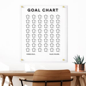 May include: A white acrylic board with the text "GOAL CHART" printed in black. The board is divided into a grid of 42 small house icons, with the text "HOMES SOLD" and "SALES VOLUME" printed below the grid.