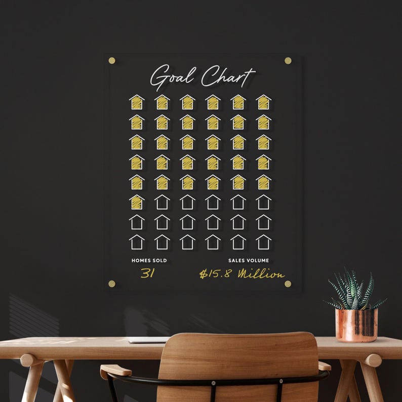 Sold Goal Chart Clear Acrylic Real Estate Goal Chart | Custom Sales Tracker | Large ...
