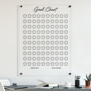 Sold Goal Chart Clear Acrylic Goal Chart | Sales Tracker for Real Estate | Personalized ...