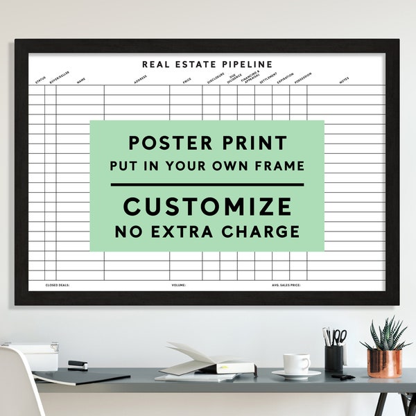 Attention Realtors! Poster print for Real Estate Agents - POSTER PRINT ONLY