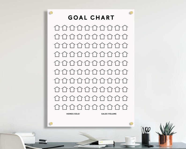 Sold Goal Chart White Acrylic Real Estate Goal Chart | Sales Tracker Board ...