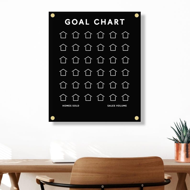Sold Goal Chart Black Acrylic Real Estate Goal Chart | Sales Tracker With Customizable ...