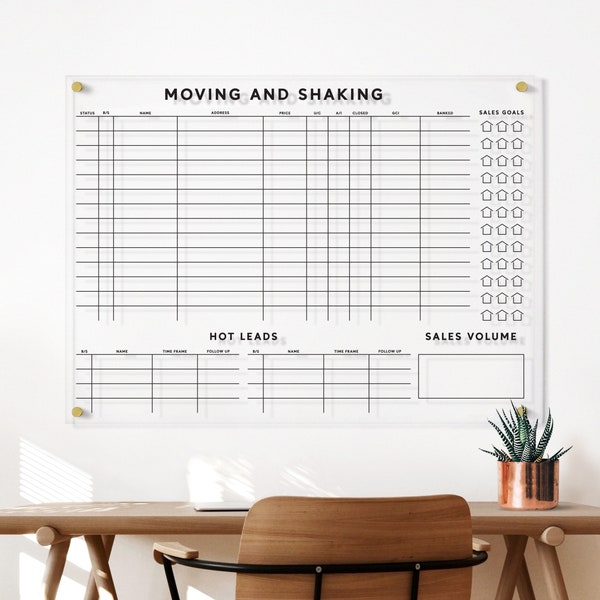 Moving & Shaking Real Estate Board - Clear Acrylic Realtor Board - Lucite Real Estate Board