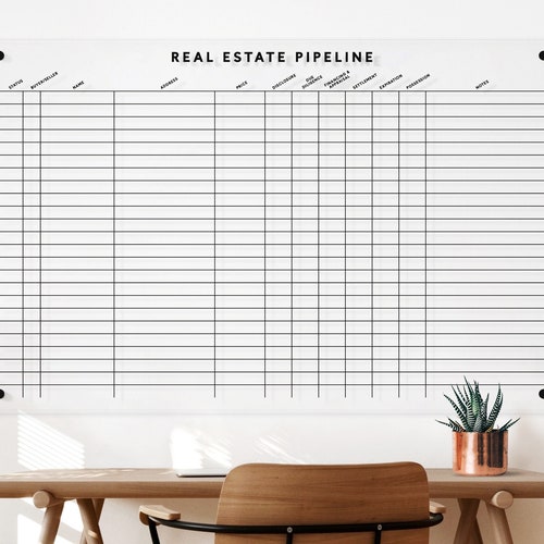 Real Estate Board LARGE Size Clear Acrylic Realtor Pipeline Etsy