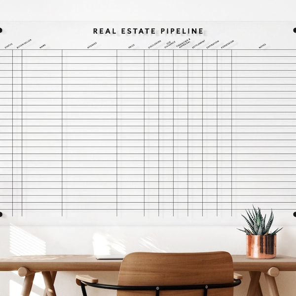 Real Estate board LARGE size - Clear Acrylic Realtor Pipeline Board