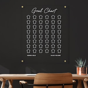 Clear Acrylic Real Estate Goal Chart | Custom Sales Tracker | Large Wall-Mounted Real Estate Goal Tracker | White text