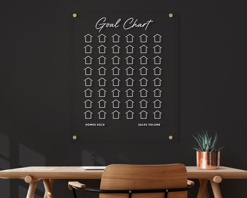 Sold Goal Chart Clear Acrylic Real Estate Goal Chart | Custom Sales Tracker | Large ...