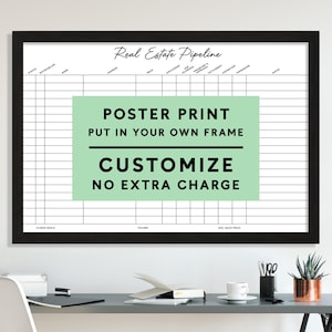 Attention Realtors! Poster Print for Real Estate Agents | Wall Art Decor, Home Office or Open House Sign, Gift for Realtors