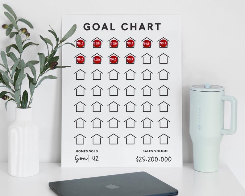 Sold Goal Chart 18.5 X 23 Mount-free White Acrylic Real Estate Goal Chart | Sales ...