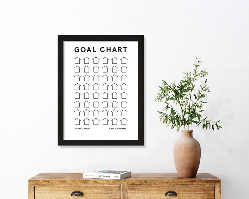 Sold Goal Chart Custom Real Estate Goal Chart | Sales Tracker With Frame | Acrylic Wall ...