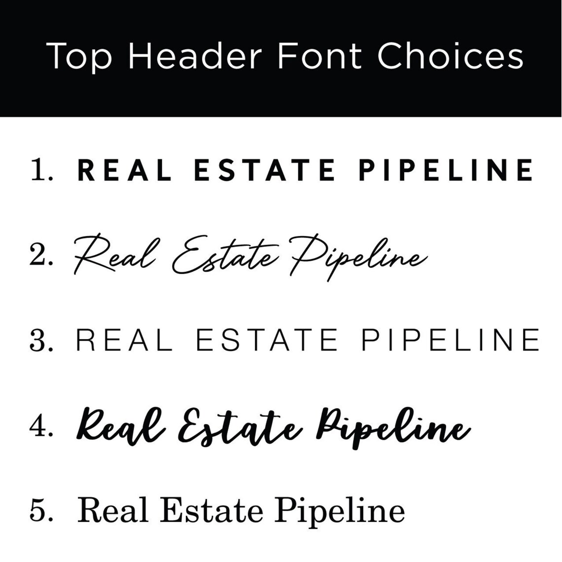 White Acrylic Realtor Whiteboard | Customizable Fonts Dry Erase Real ...
