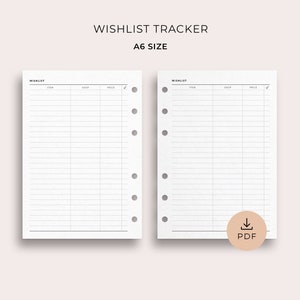 Wishlist Tracker -  Canada
