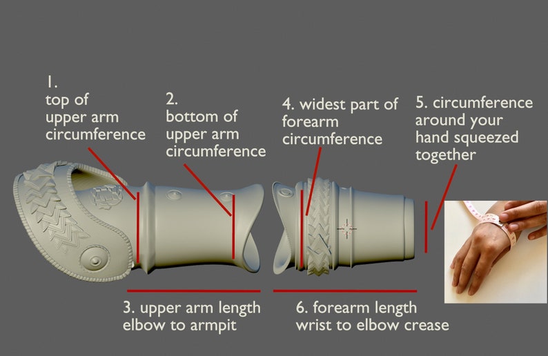 May include: Diagram showing how to measure different parts of the arm for a custom-made garment. The diagram shows the top of the upper arm, bottom of the upper arm, upper arm length, widest part of the forearm, forearm circumference, and forearm length.
