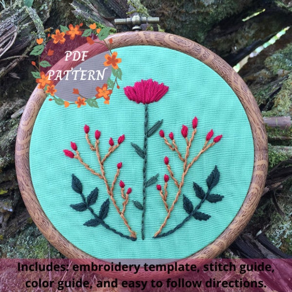 Mini Forest Blooms pdf Embroidery Pattern Easy to Follow Directions DIY Wall Hoop Art Includes Stitch Guide and Color Guide