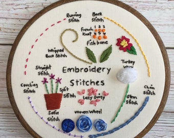 Embroidery Stitch Sampler with Video Guide Embroidery Template