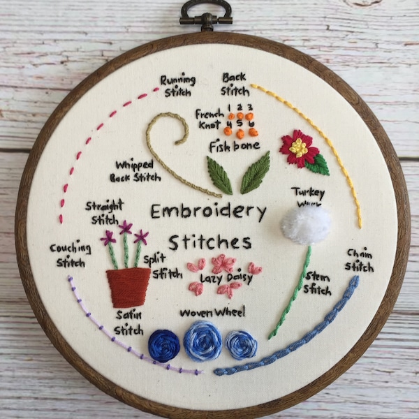 Embroidery Stitch Sampler with Video Guide Embroidery Template