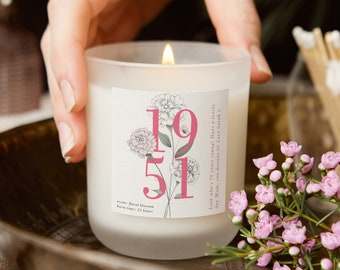 70th Birthday Candle Etsy