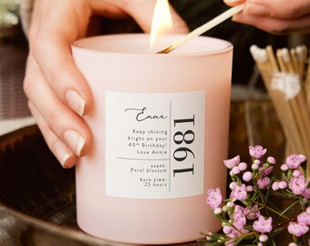 40th Birthday Candle Etsy