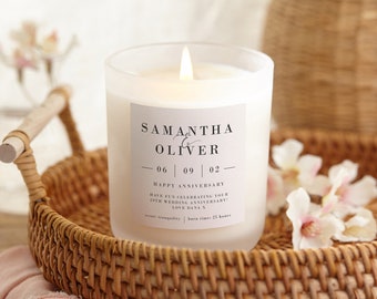 Personalised 20th Anniversary Frosted Candle: Soy Wax, Custom Message