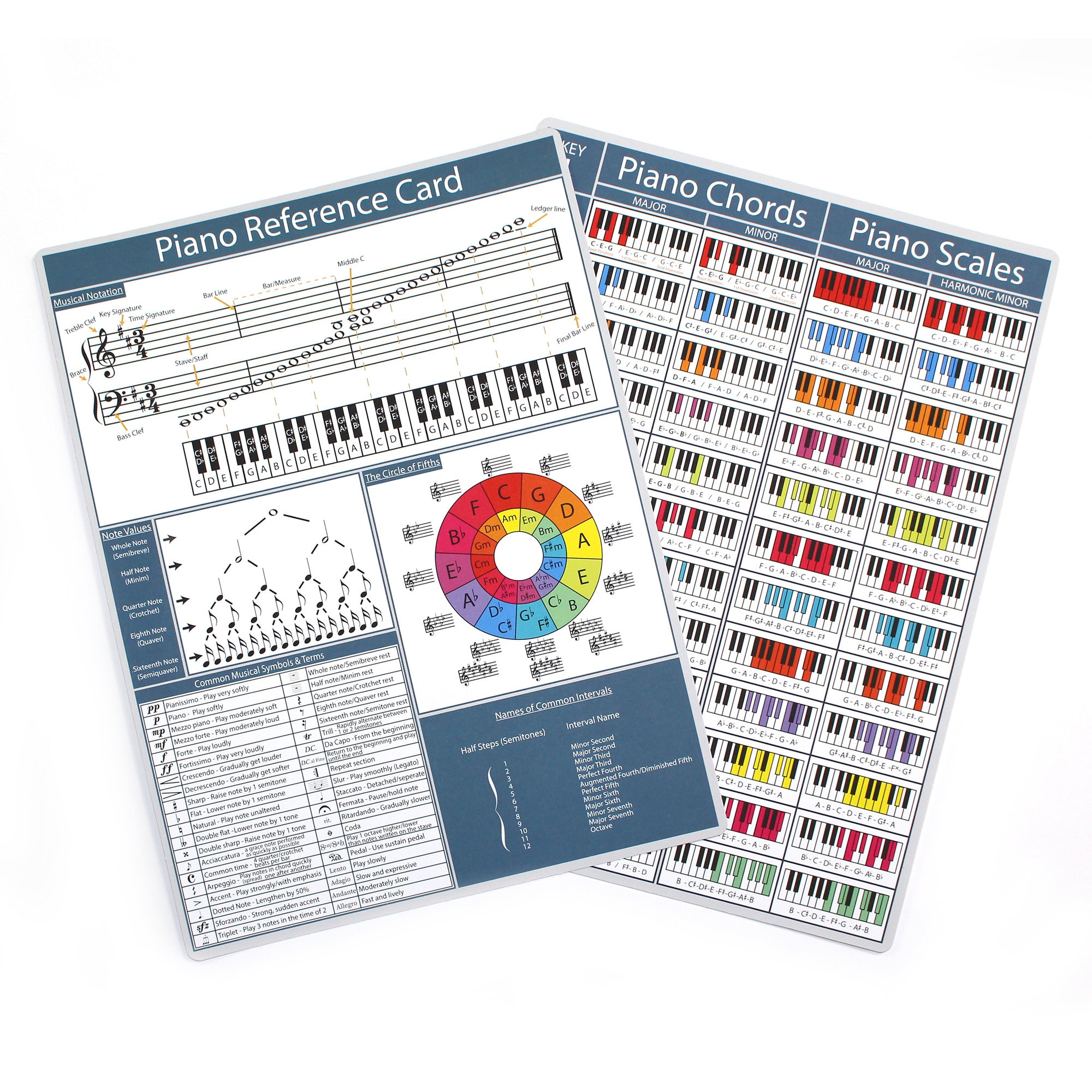 Reference cards. Reference cards