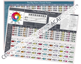 Piano Print Bundle (Set of 2) - Music Theory Prints | Piano Chords Poster | A1 Size | Piano Chords Chart | Music Gift for Pianists