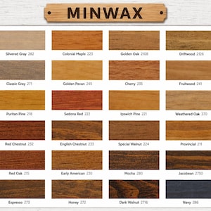 Op de afbeelding: Een kleurenkaart van Minwax met een verscheidenheid aan houtbeitskleuren. De kaart bevat tinten als Simply White, Colonial Maple en Ebony. Het Minwax-logo staat bovenaan.