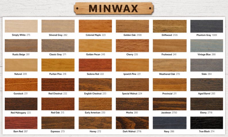 Op de afbeelding: Een kleurenkaart van Minwax met een verscheidenheid aan houtbeitskleuren. De kaart bevat tinten als Simply White, Colonial Maple en Ebony. Het Minwax-logo staat bovenaan.