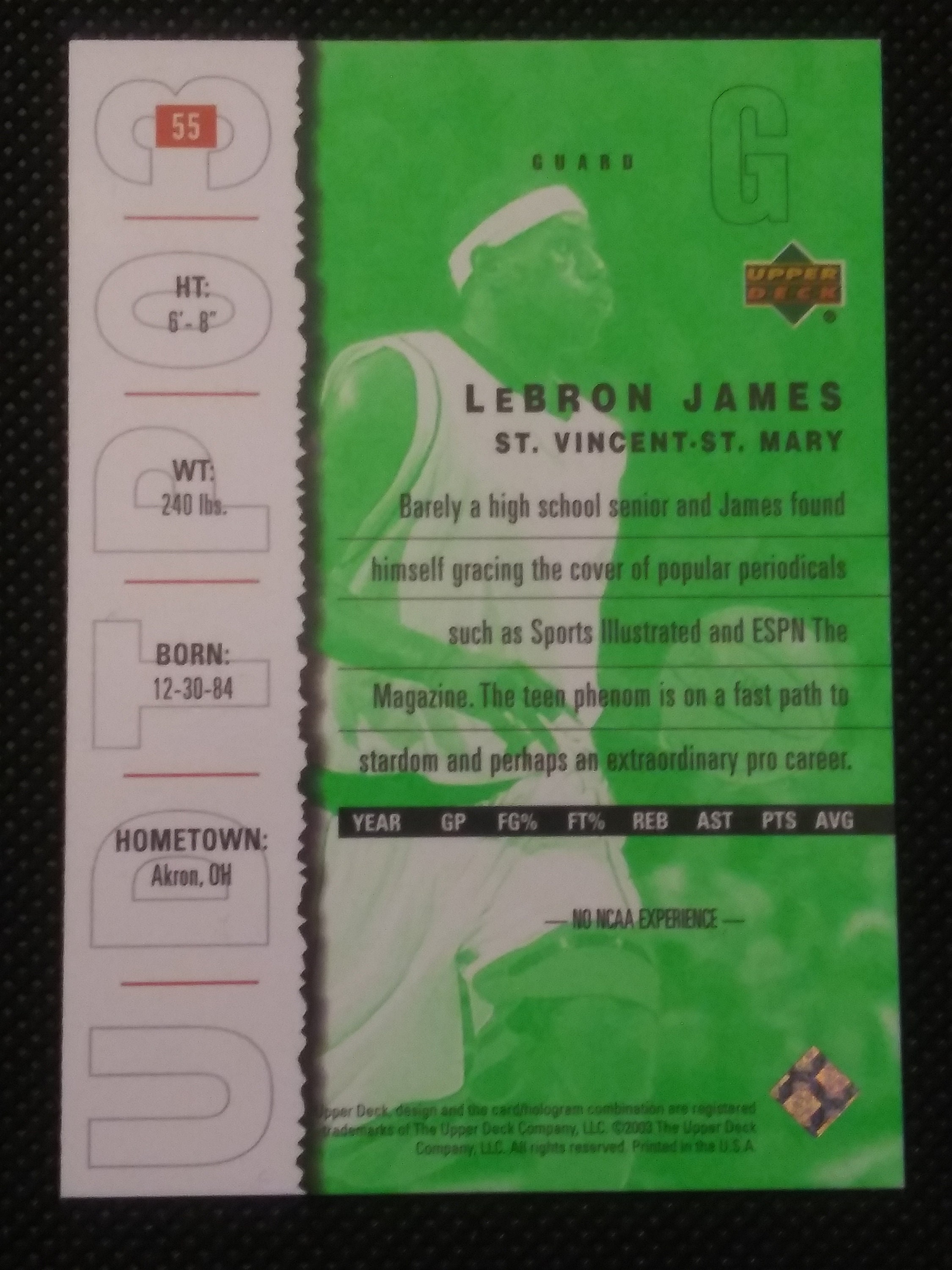 Lebron James first Rookie Card St. Mary's High School Los Angeles Lakers RC