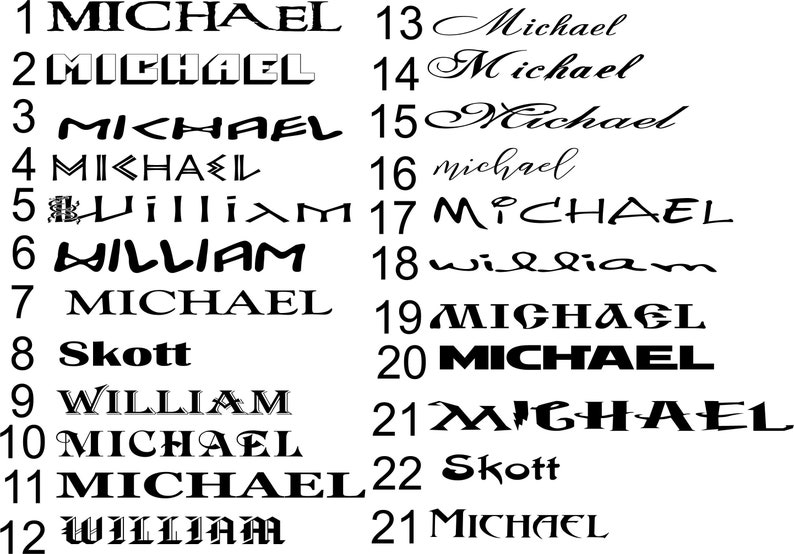May include: A list of names written in different styles and fonts. The names include Michael, William, and Skott. The names are numbered 1 through 22.