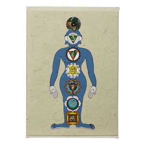 Grußkarte - Postkarte - handmade - natural recycled Paper - Chakras