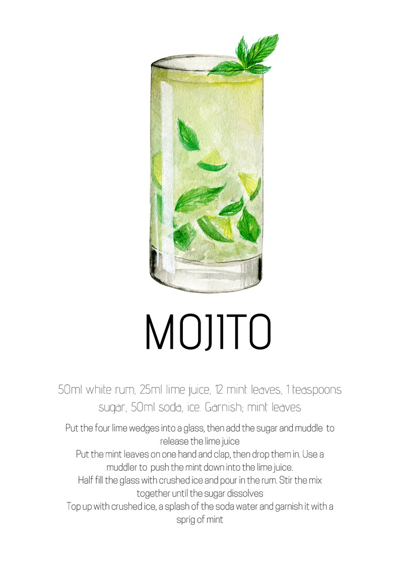 Mojito Cocktail Recipe. Printable Wall Art. Kitchen Wall | Etsy