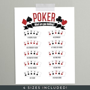 Pokerhandpositieposter | Direct downloaden | Digitale JPG 300 DPI | Pokerposter | Gameroomkunst | Mangrotdecoratie | 4 maten inbegrepen!!