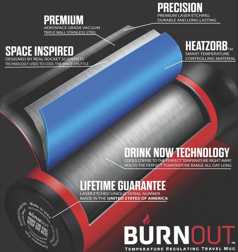 BURNOUT Customized Temperature Regulating Travel Mug 16 Oz Etsy