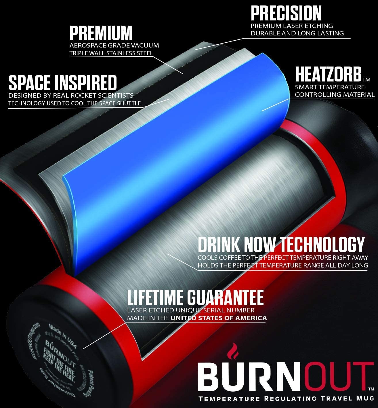 BURNOUT Temperature Regulating Travel Mug 12oz Drink NOW & Heatzorb
