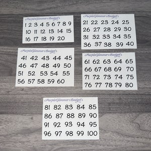 Number Sticker 1-100 — Know It All Prints
