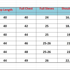 May include: A chart showing clothing sizes and their corresponding measurements in inches. The chart includes measurements for size, top length, full chest, full sleeves, shoulders, and pant.