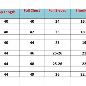 May include: A size chart for clothing with measurements in inches for the top length, full chest, full sleeves, shoulders, and pant. The chart includes sizes S (36), M (38), L (40), XL (42), 2XL (44), and 3XL (46).