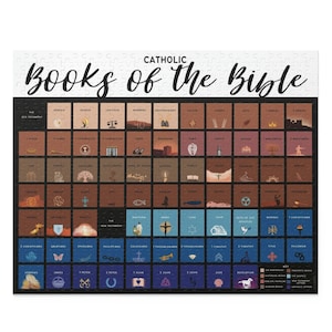Catholic Books of the Bible Puzzle (120, 252, 500-Piece)