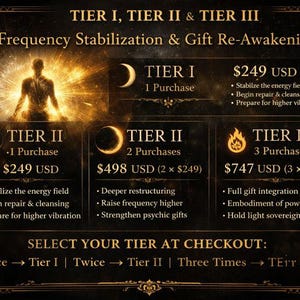 Peut inclure: Graphique informatif sur fond sombre avec des accents dorés. Il détaille trois niveaux de services : Tier I, Tier II et Tier III, chacun avec un prix et une description. Le graphique comprend du texte et des symboles.