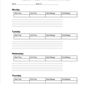Könnte beinhalten: Ein weißes Dokument mit der Aufschrift "WEEKLY FIELD PATROL LOG SYSTEM". Das Dokument enthält Abschnitte für Montag bis Donnerstag mit Feldern für Start- und Endzeiten sowie Start- und Endkilometerstände. Es gibt auch leere Zeilen für Notizen.