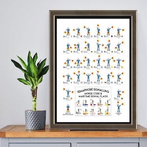 Peut inclure: Un tableau montrant la signalisation sémaphore avec l'alphabet, les chiffres et les pavillons de signalisation maritime. Le tableau est encadré d'un cadre brun et a un fond blanc. Le tableau est intitulé "Signalisation sémaphore Code Morse & Pavillons de signalisation maritime".
